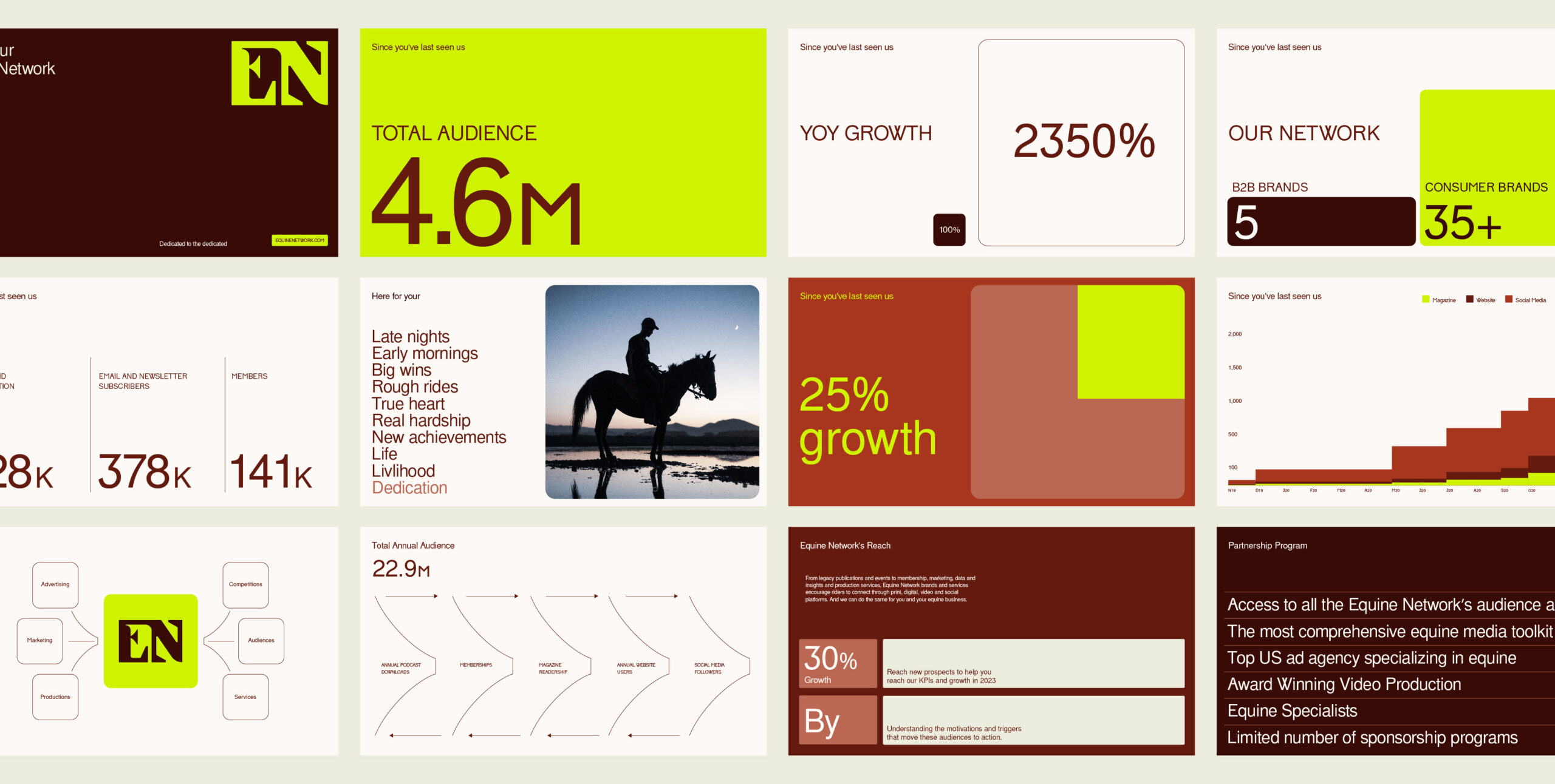 Equine_Network_presentation_Mockup